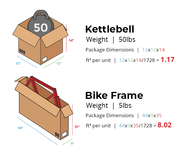 RSF_CUBICSTORAGE_PAGE_CALCULATE_GRAPHIC